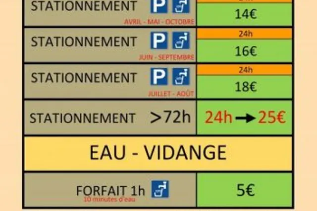 Aire de camping-cars de Carcassonne