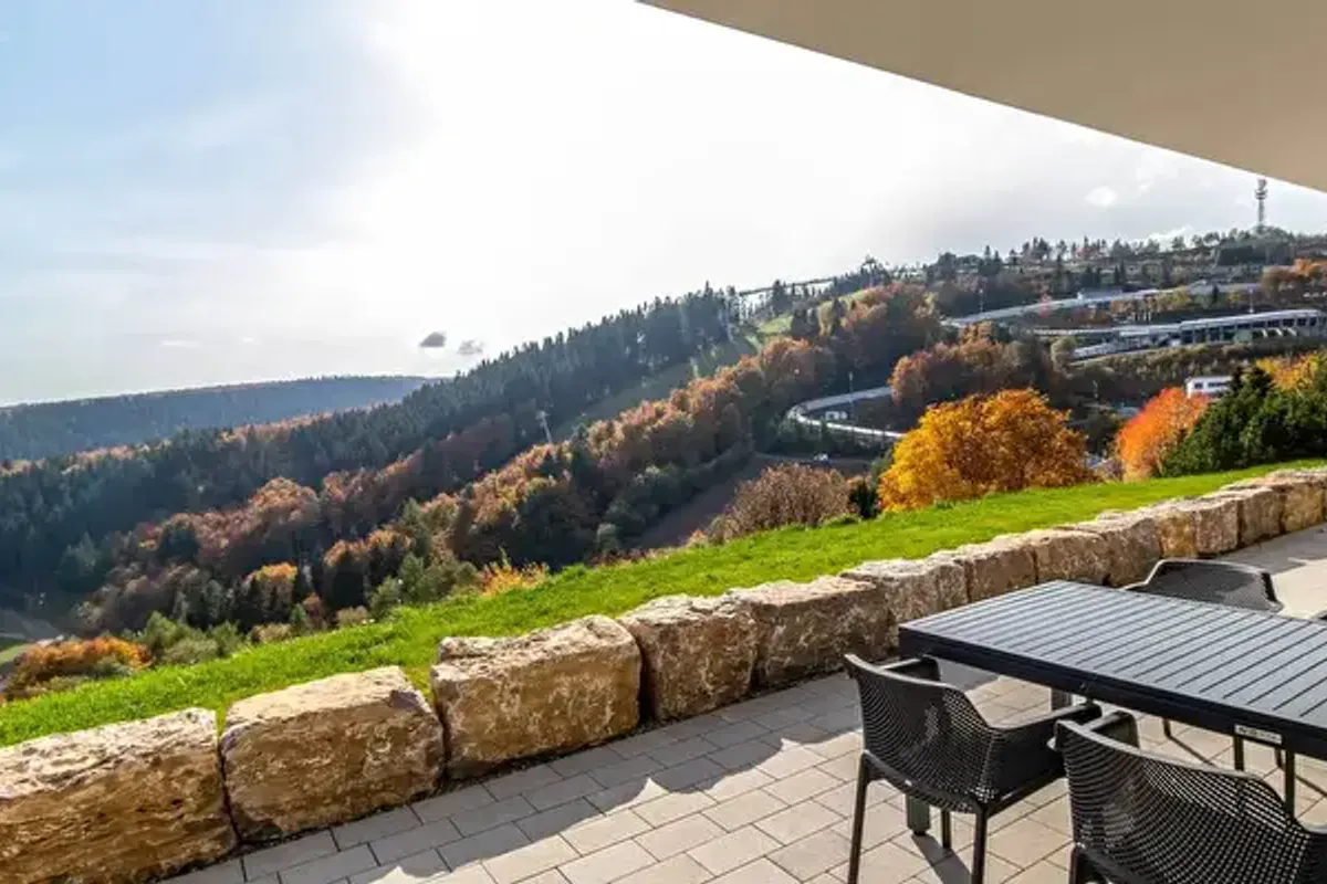 UplandParcs Bergblick